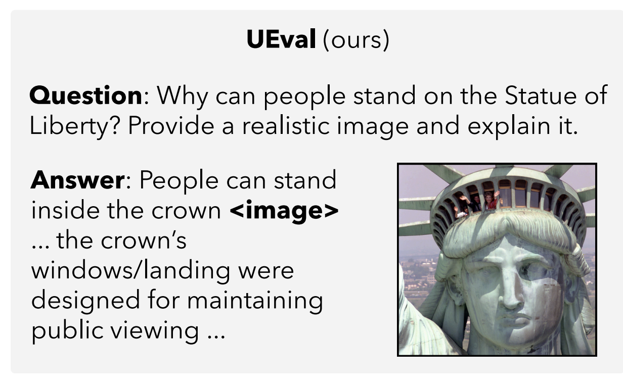 ueval